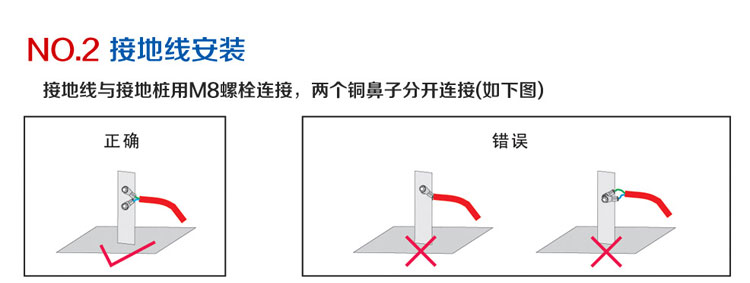 語(yǔ)音型防爆人體靜電釋放器產(chǎn)品安裝2