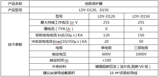 地極保護器技術(shù)參數(shù)