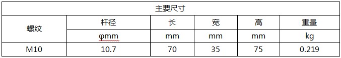 雙孔接地點(diǎn)規(guī)格參數(shù)表