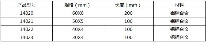 接地合金鈦鋼轉接頭規(guī)格參數(shù)表