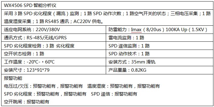 SPD監(jiān)測儀產品參數(shù)