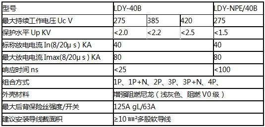 二級電源防雷器 LDY-40B技術參數(shù)