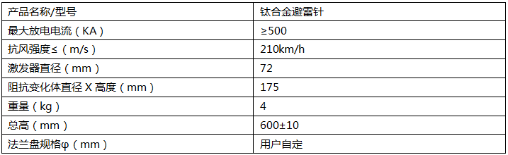 鈦合金避雷針產(chǎn)品參數(shù)