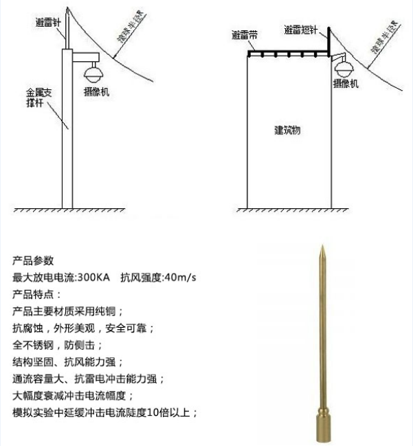 純銅古建筑避雷針參數(shù)及安裝