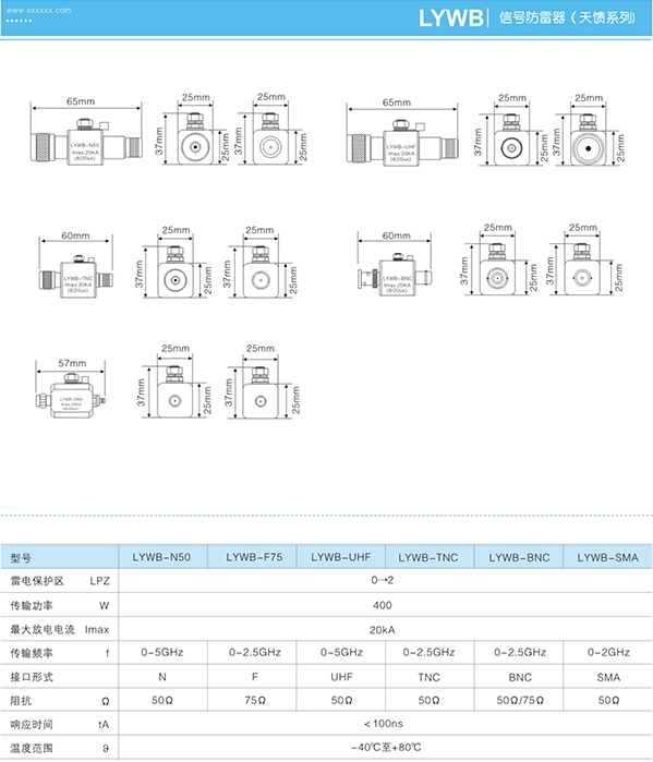 LYWB信號防雷器技術(shù)參數(shù)