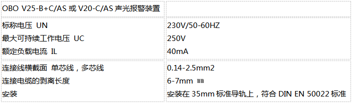 OBO聲光報(bào)警浪涌保護(hù)器技術(shù)參數(shù)