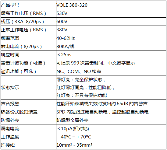 VOLE380-320防雷器技術(shù)參數(shù)