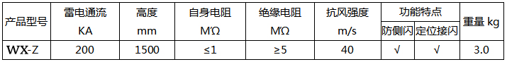 機(jī)場玻璃鋼避雷針技術(shù)參數(shù)