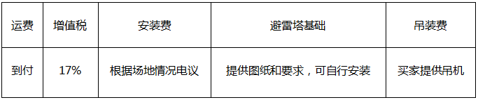 25米三角避雷塔購(gòu)銷(xiāo)說(shuō)明