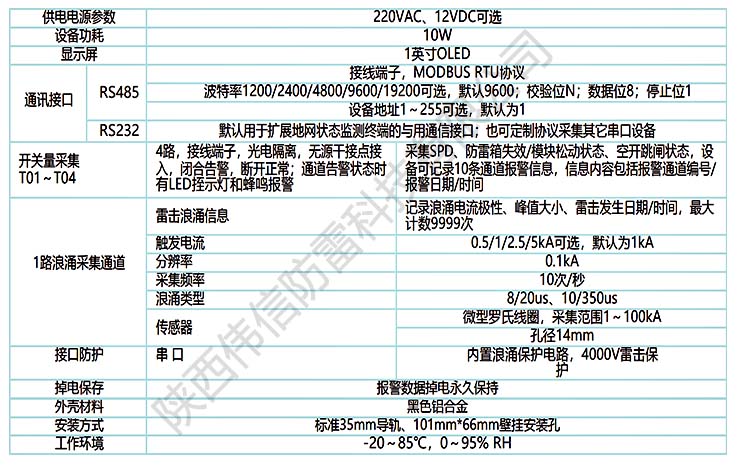 鐵塔智能雷電峰值記錄儀參數(shù)